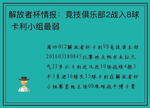 解放者杯情报：竞技俱乐部2战入8球 卡利小组最弱